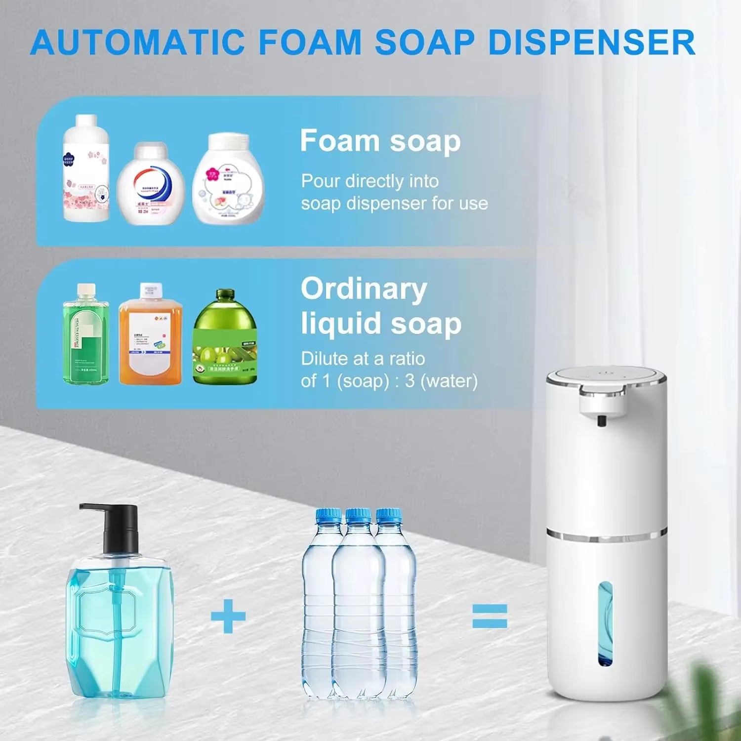 Smart Touchless Foaming Soap Dispenser