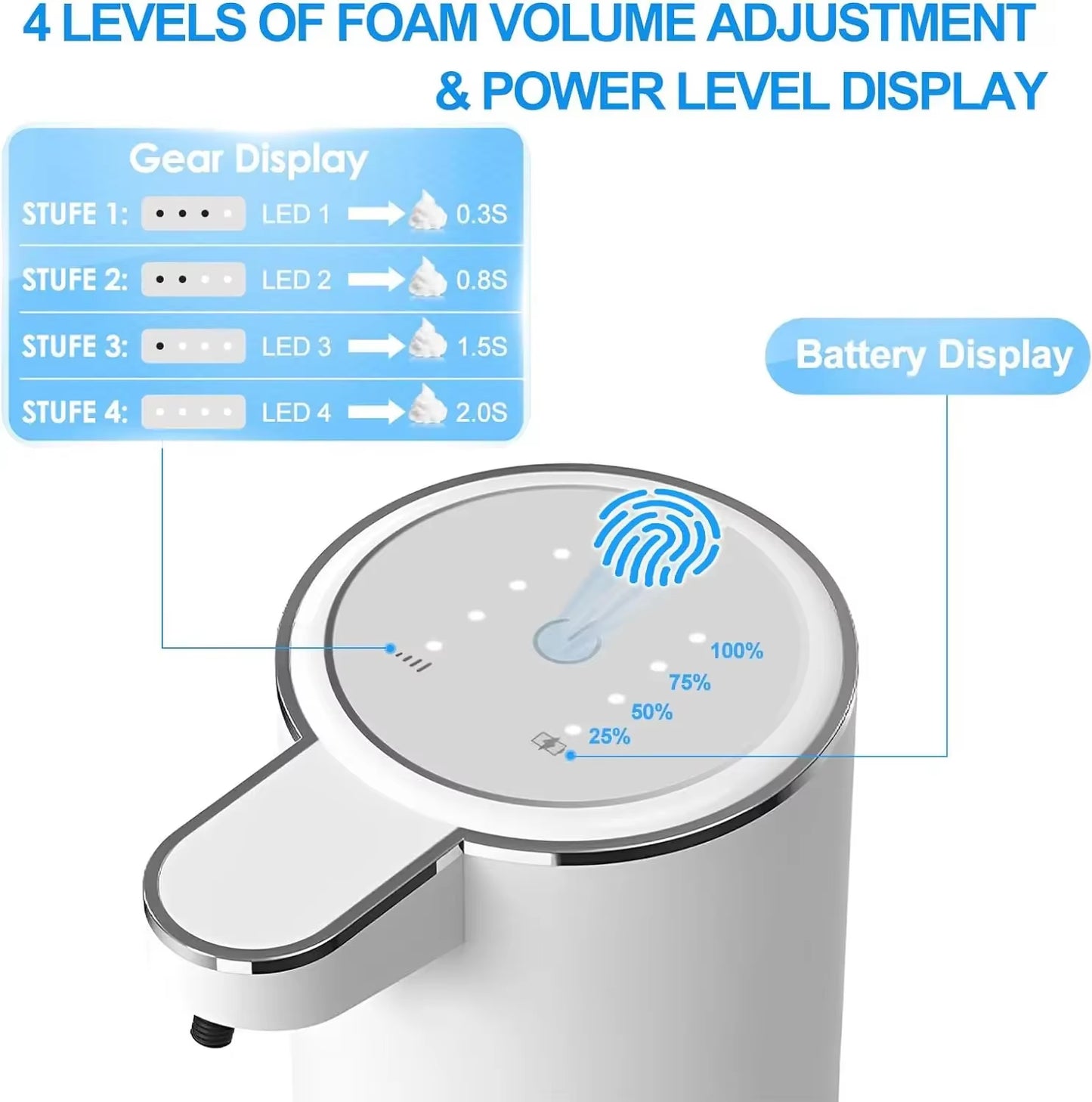 Smart Touchless Foaming Soap Dispenser